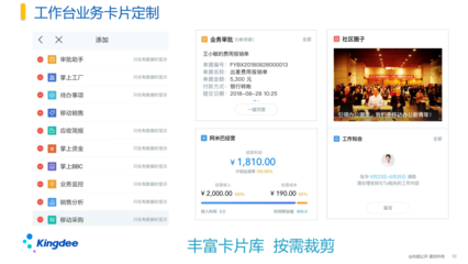 金蝶云星空是金蝶集團(tuán)面向中小型企業(yè)的一個核心產(chǎn)品。作為核心應(yīng)用的移動應(yīng)用,我們提供了基于云之家、企業(yè)微信、WeLink、釘釘、小程序等平臺的全面的移動應(yīng)用套件,可以覆蓋企業(yè)移動化辦公。真正做到高效敏捷,全面移動化的要求。