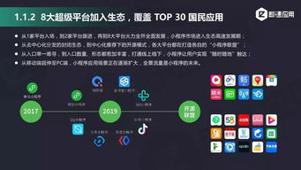 即速應用 2019年小程序行業(yè)年中增長研究報告