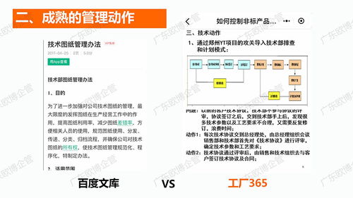 歐博工廠365小程序 精準(zhǔn)解答行業(yè)難題的智能化平臺